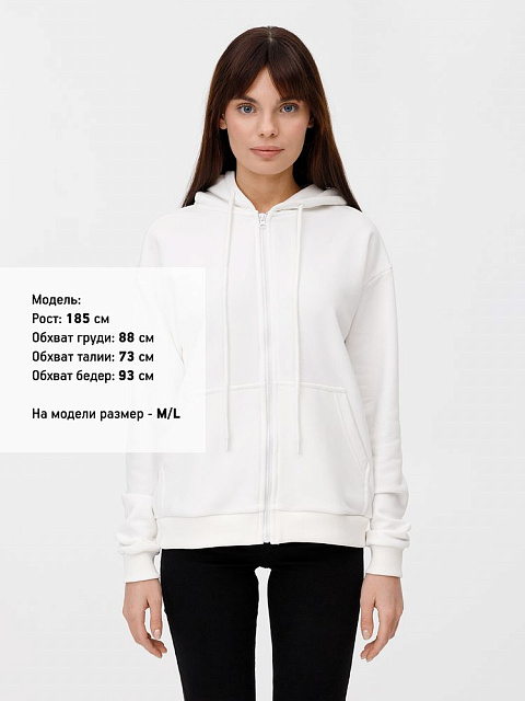 Миниатюра модельного (1000)