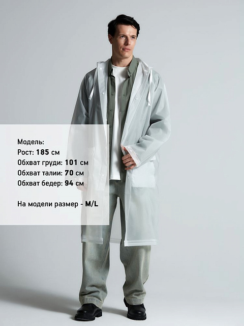 Миниатюра модельного (1000)